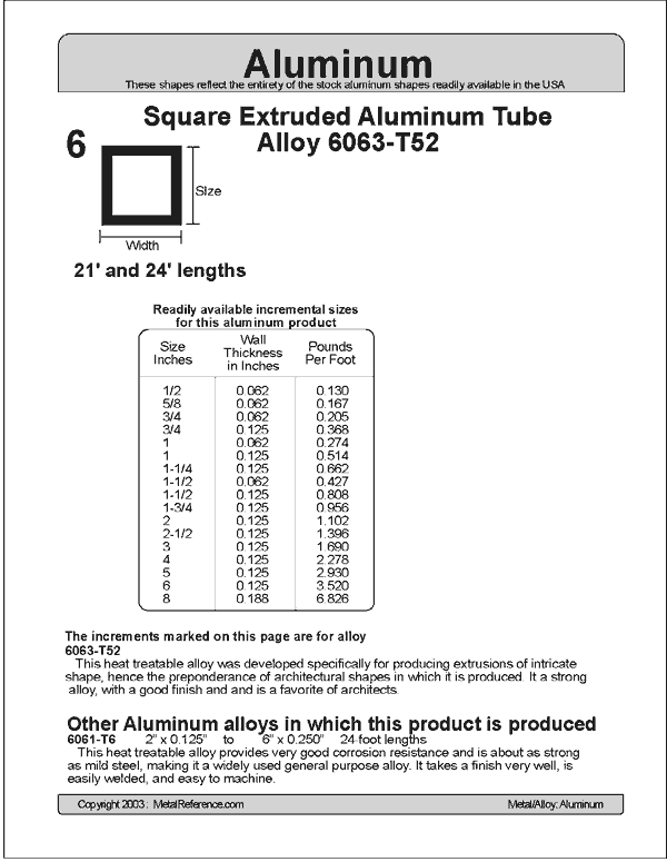 6 Extruded Aluminum SquareTubing